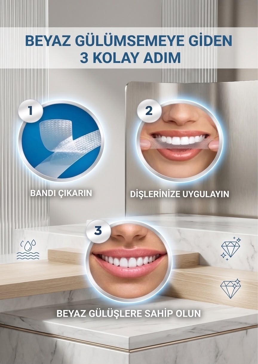 Diş Beyazlatma Bandı, Profesyonel Beyazlık, 14
Paket-28 Bant